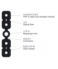 /Self-supporting double-core independent butterfly cable