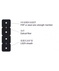 /Double core independent butterfly cable